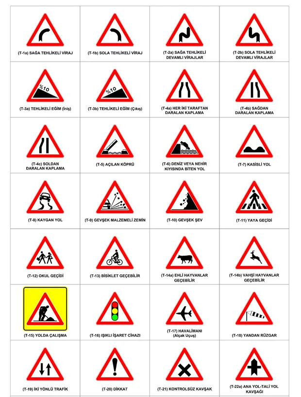 trafik levhaları