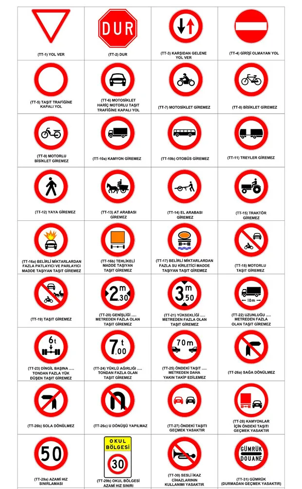 trafik tanzim